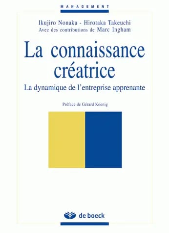 Couverture du livre : La connaissance créatrice
