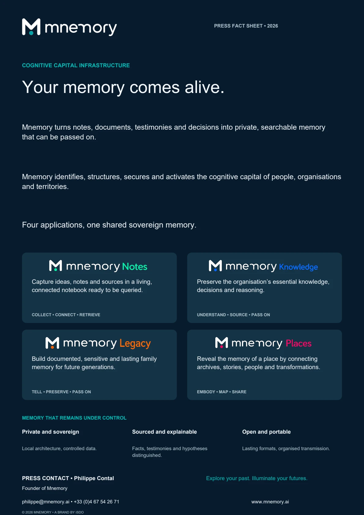 Preview of the Mnemory 2026 fact sheet